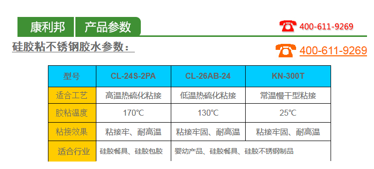 硅胶粘不锈钢胶水产品参数