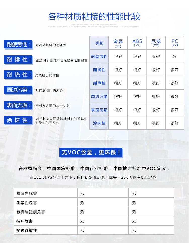 KN-300室温固化硅胶粘接剂各种材质粘接的性能比较