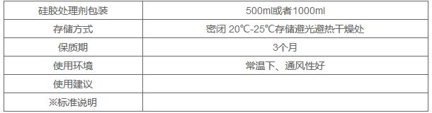 CL-14硅胶处理剂产品参数