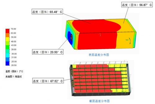 导热硅胶片在新能源电池上的应用.jpg
