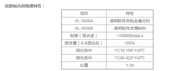 用什么胶水粘贴PET效果好.png