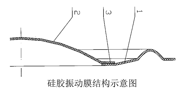 硅胶振膜胶水.png