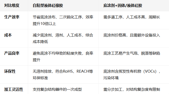 1765243093465678.png image.png