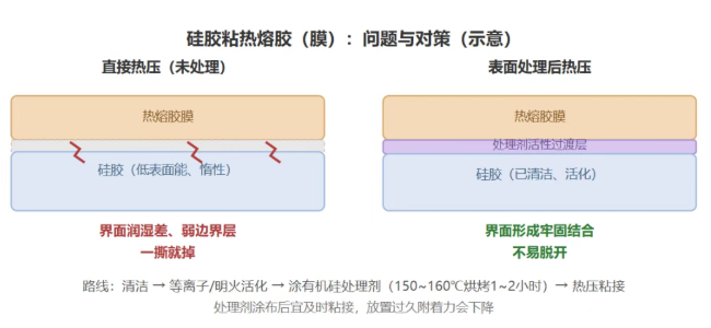 1792029514735276.png image.png