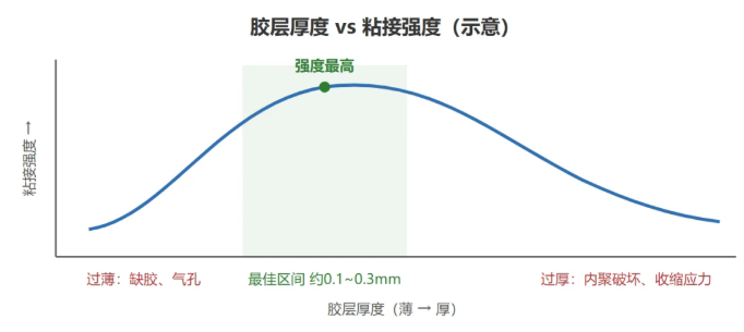 1792727376447521.png image.png